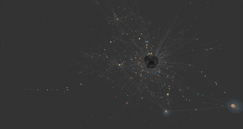 File:Datavizscreenshot.png