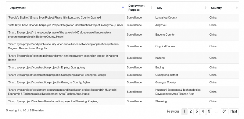 File:Datatable.png